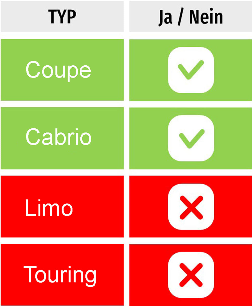 LED Angel Eyes Scheinwerfer Set in schwarz für BMW E46 04.1999-03.2003 Coupe Cabrio