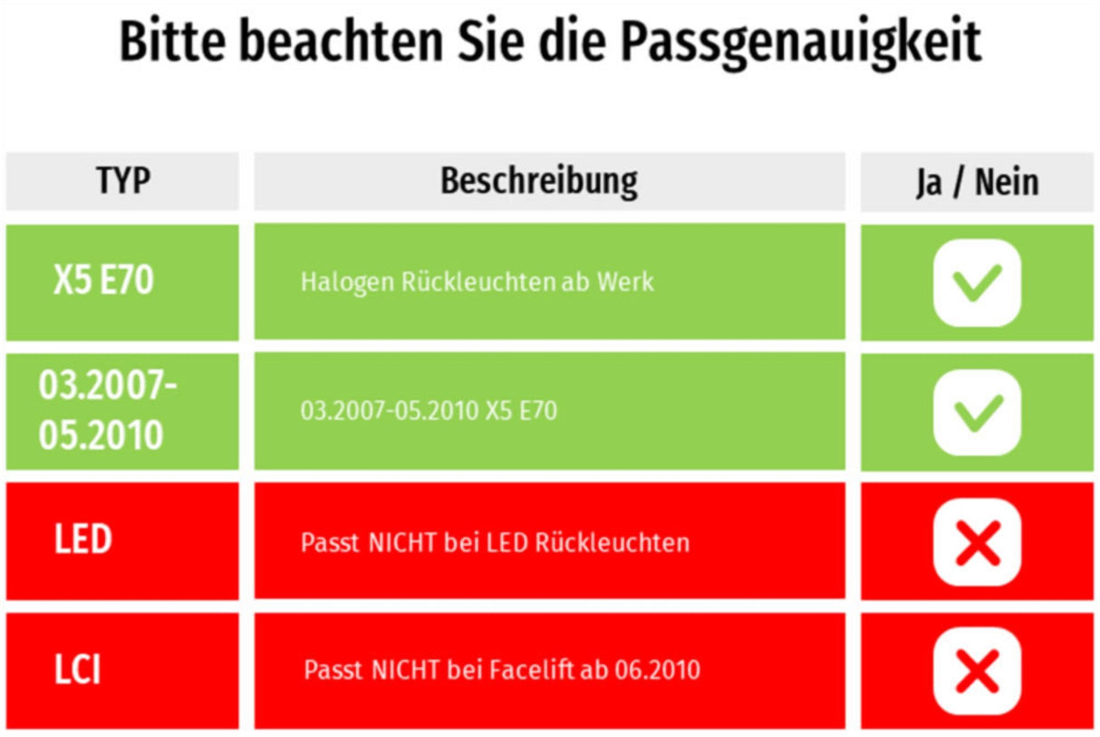 CR-Tuning Kompatibilitätstabelle: BMW X5 E70 Halogen Rückleuchten Ja, LED Rückleuchten Nein