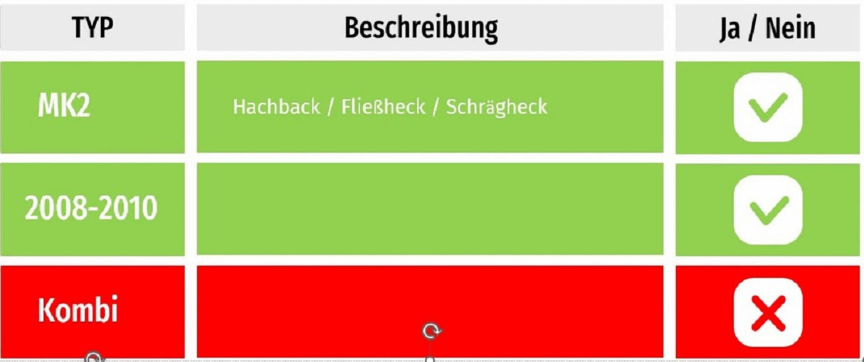 CR-Tuning: MK2 Hachback/Fließheck/Schrägheck 2008-2010 LED-Scheinwerfer Rückleuchten Tagfahrlichter Zubehör