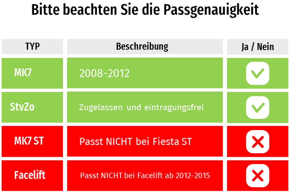 LED Rückleuchten in rot matt für Ford Fiesta MK7 2008--2012