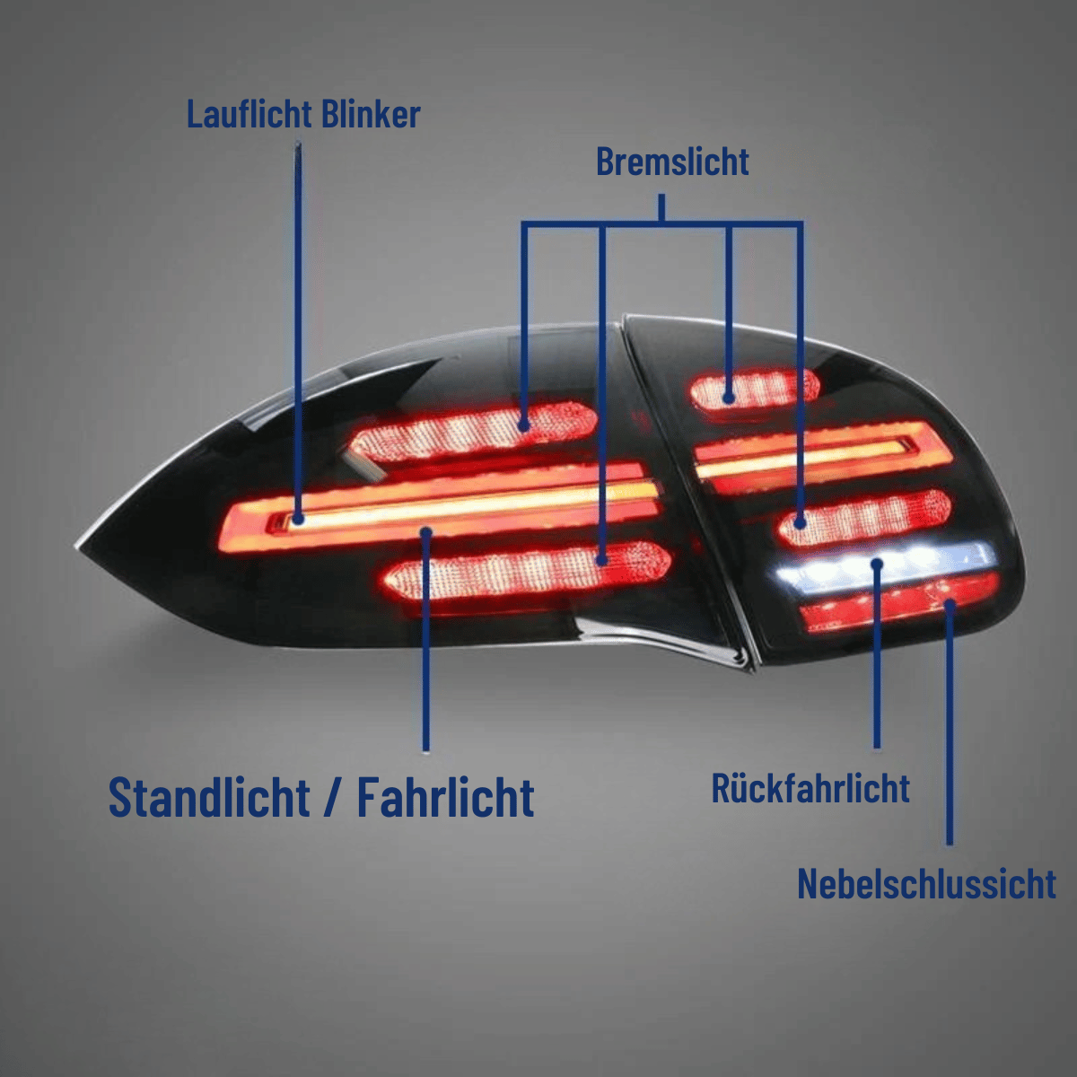 Voll LED Rückleuchten Set Smoke für Porsche Cayenne 2010–2015 mit Dynamischen Blinkern