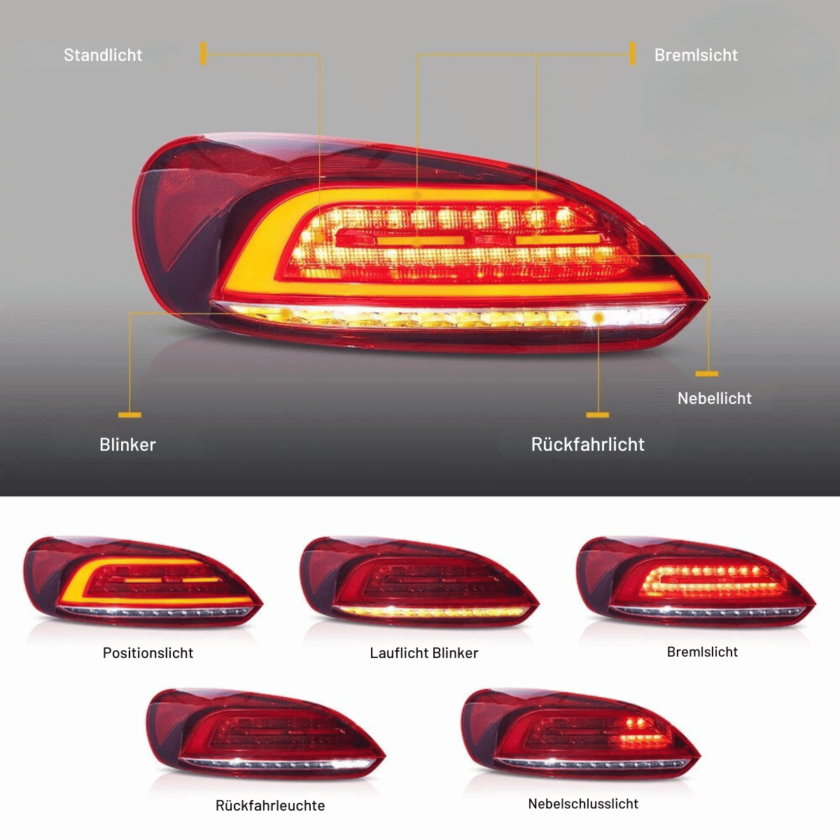 Voll LED Rückleuchten Set Rot für VW Scirocco III 2008–2014 Lightbar & dynamische Blinker
