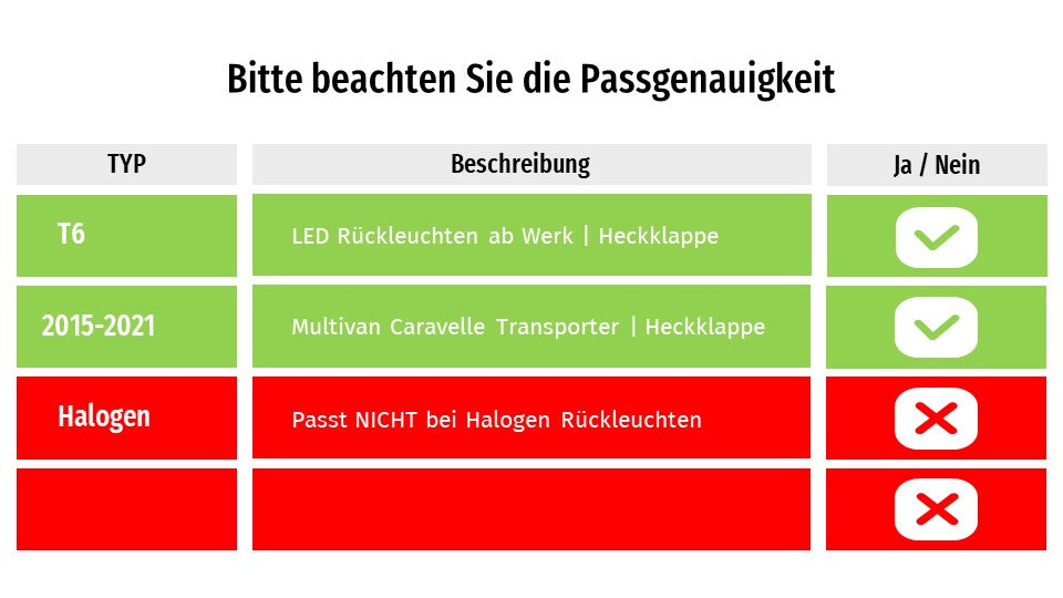 CR-Tuning Kompatibilitätstabelle: T6 LED Rückleuchten und Multivan/Caravelle Transporter Heckklappe passen, Halogen nicht