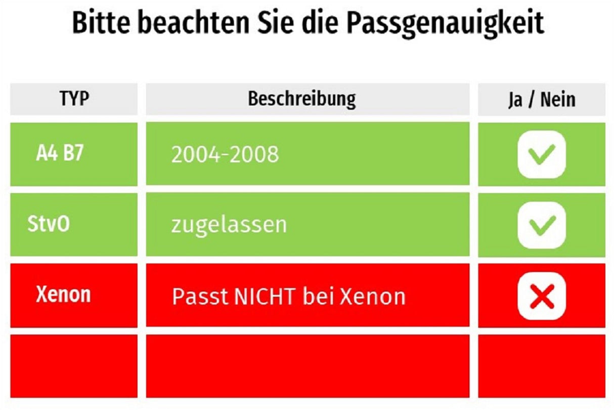 Passgenauigkeit A4 B7 2004-2008 zugelassen, NICHT bei Xenon, CR-Tuning