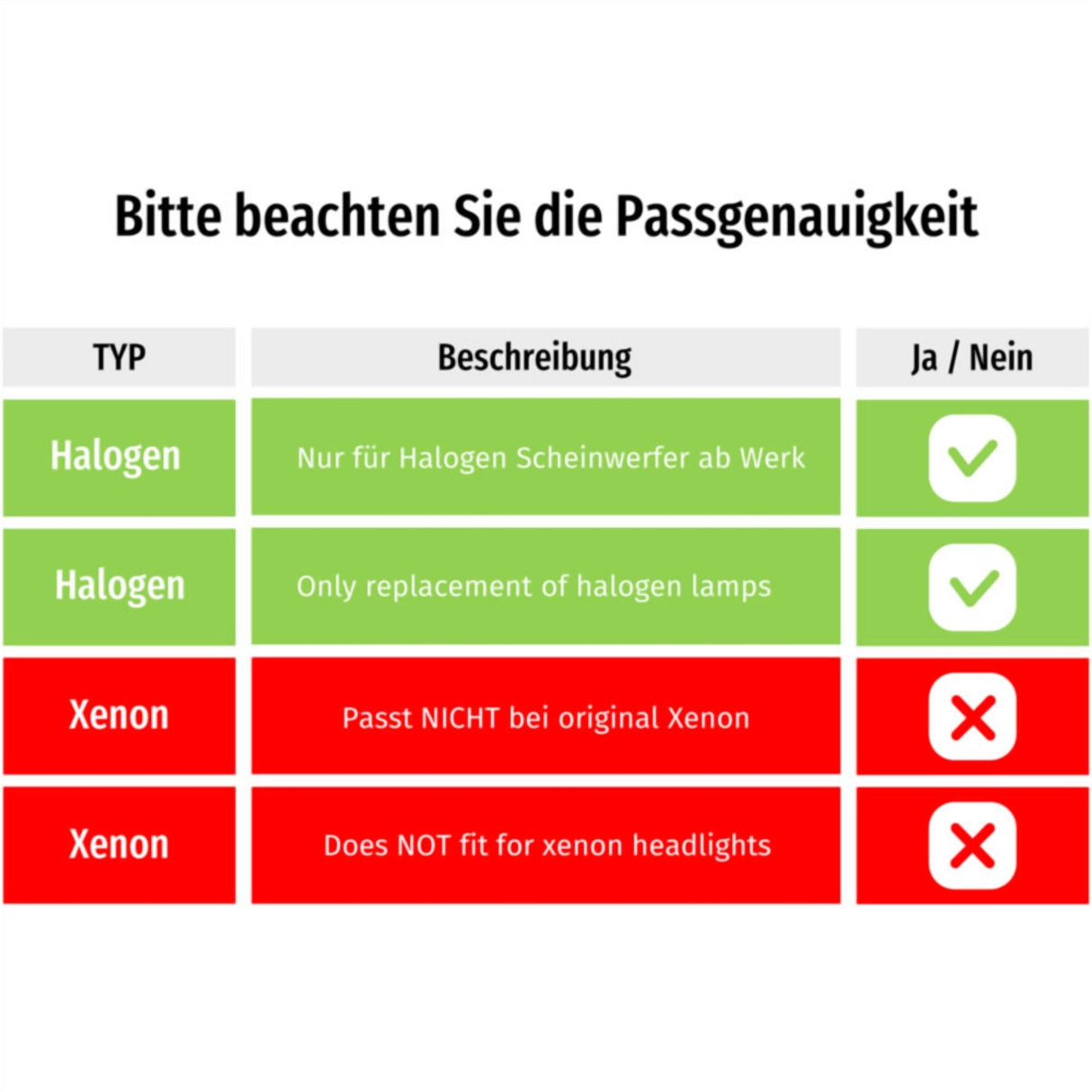 Kompatibilitätstabelle: Halogen- & Xenon-Scheinwerfer, LED-Tuning Zubehör CR-Tuning