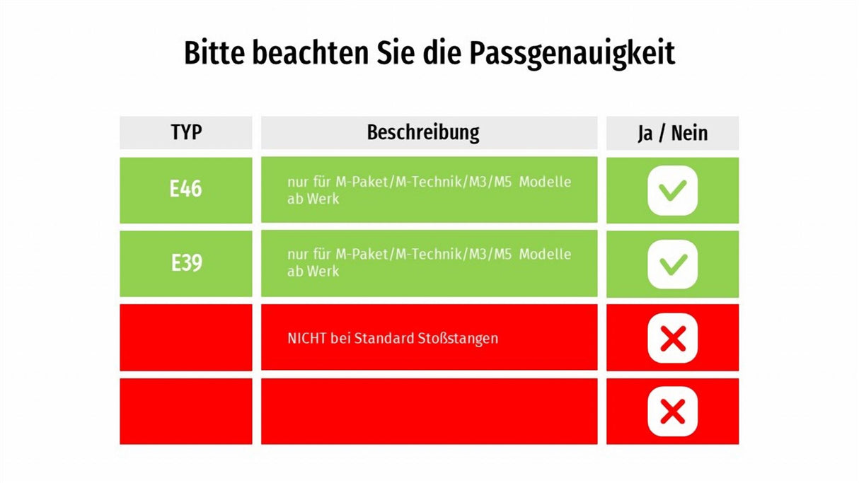 NEBELSCHEINWERFER gelb für BMW E46 M3 M-Paket M-Technik E39 M5 Sportstoßstange