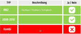 Für Ford Focus LED Rückleuchten in rot 2008-2010