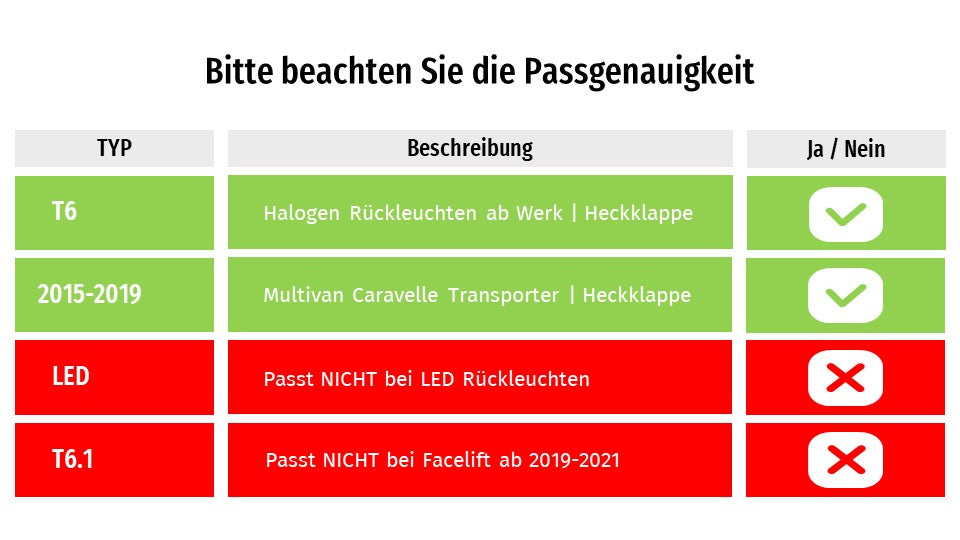 CR-Tuning Kompatibilitätstabelle: T6, 2015-2019 Halogen Rückleuchten passen, LED nicht
