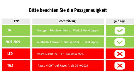 CR-Tuning Kompatibilitätstabelle: T6, 2015-2019 Halogen Rückleuchten passen, LED nicht