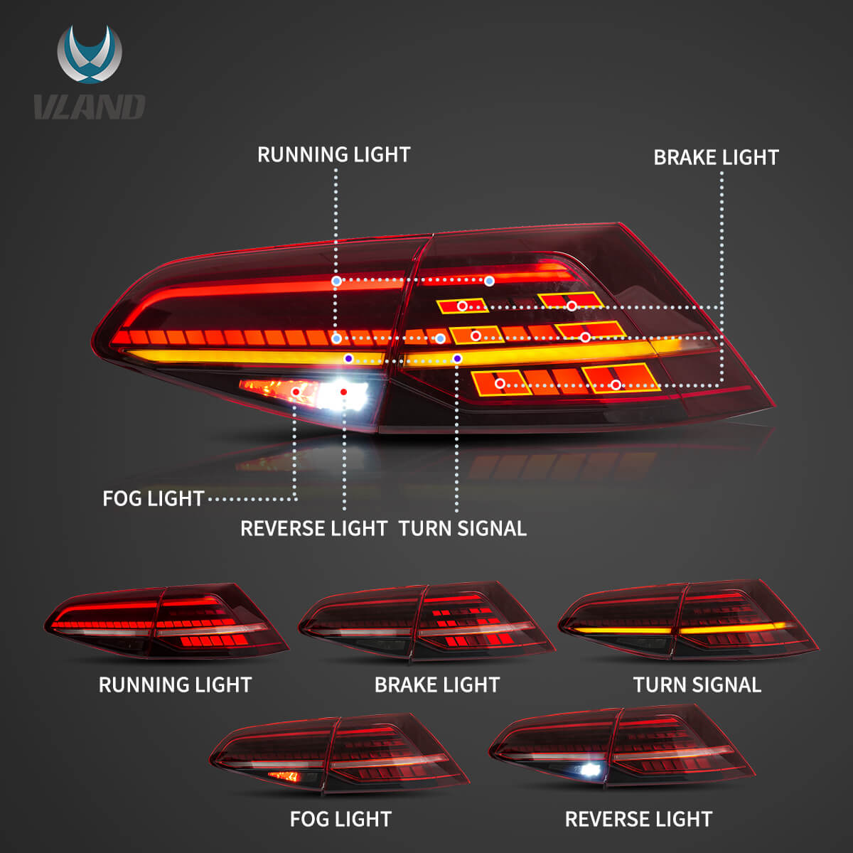 Dynamische LED Rückleuchten in rot für VW Golf 7 VII 2013-2019