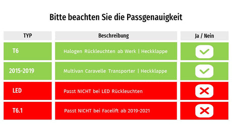 CR-Tuning: Kompatibilitätstabelle für VW T6 Rückleuchten - Halogen & LED, Heckklappe
