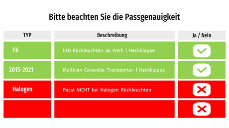 CR-Tuning Kompatibilitätstabelle: VW T6 LED Rückleuchten Heckklappe 2015-2021 Ja, Halogen Nein