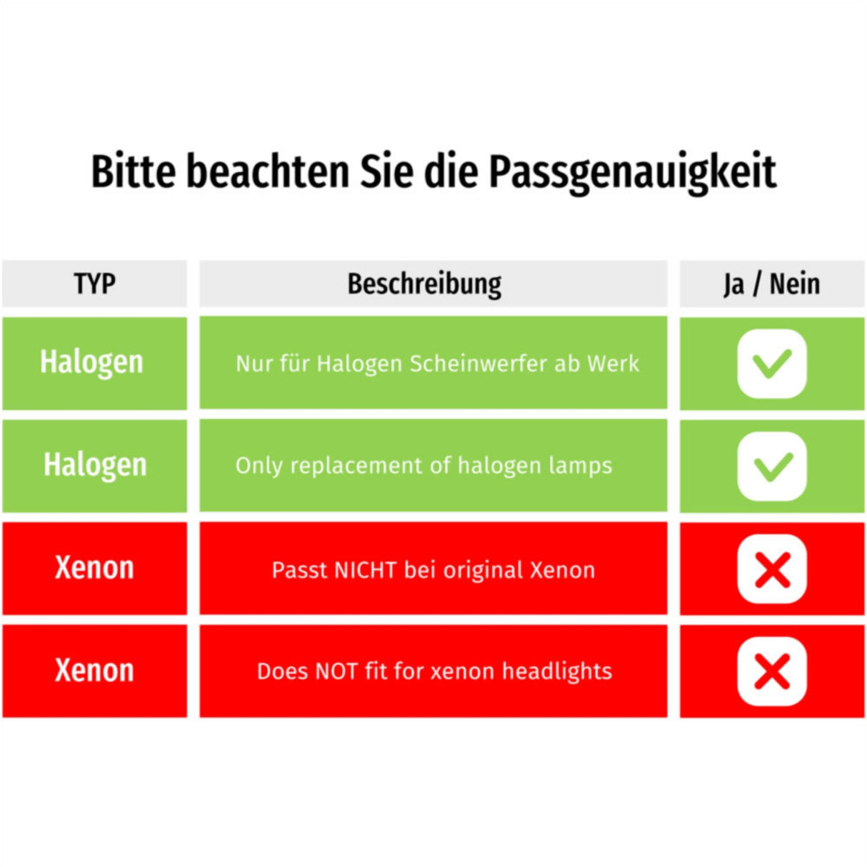 Led Scheinwerfer Set in schwarz für Mercedes W164 M ab 2008-