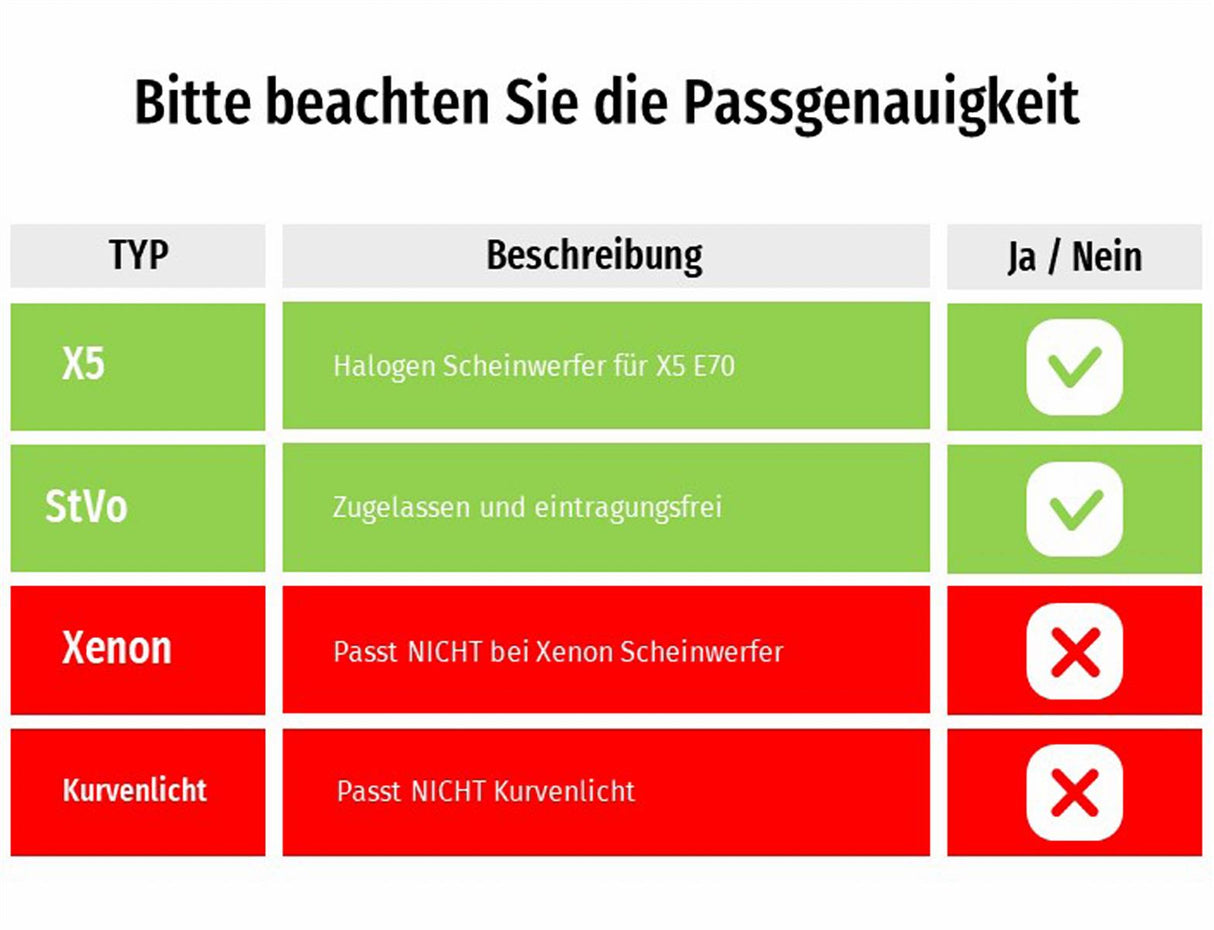 LED Angel Eyes Tagfahrlicht Scheinwerfer für BMW X5 E70 07-13
