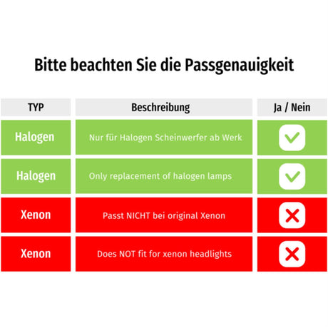 Kompatibilitätstabelle: Halogen- und Xenon-Scheinwerfer, LED-Tuning Zubehör, CR-Tuning